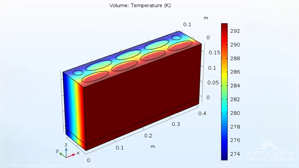 hollow blocks have better isolation A001