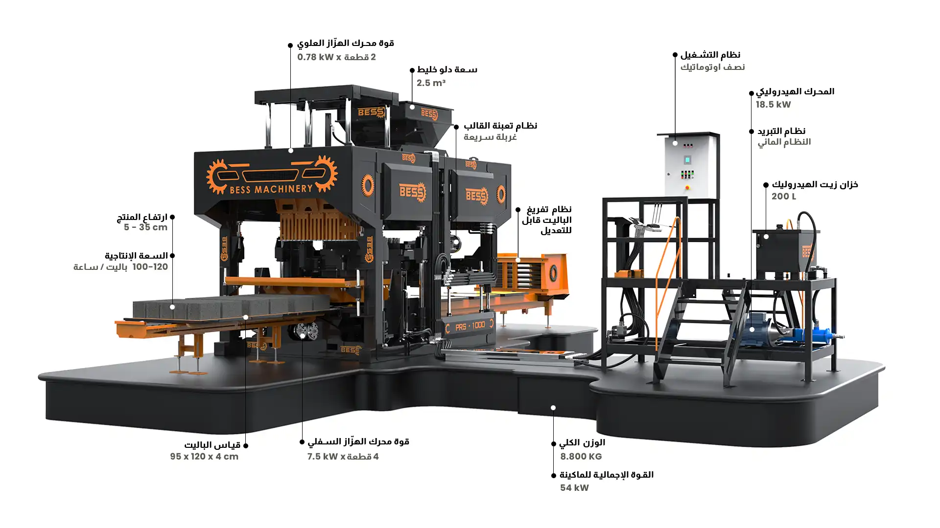 PRS1000 SemiAutomatic HollowBlockMakingMachine AR - Beyazli Group PRS1000 SemiAutomatic HollowBlockMakingMachine AR