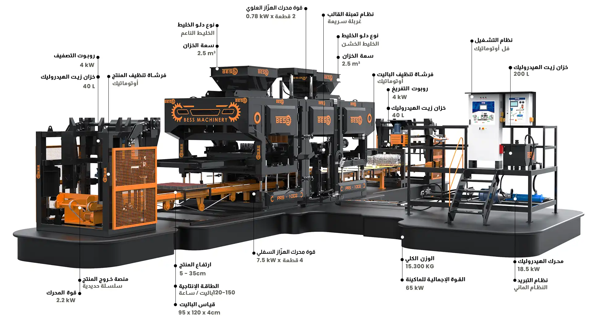 PRS1002 FullyAutomatic PavingBlockMakingMachine AR