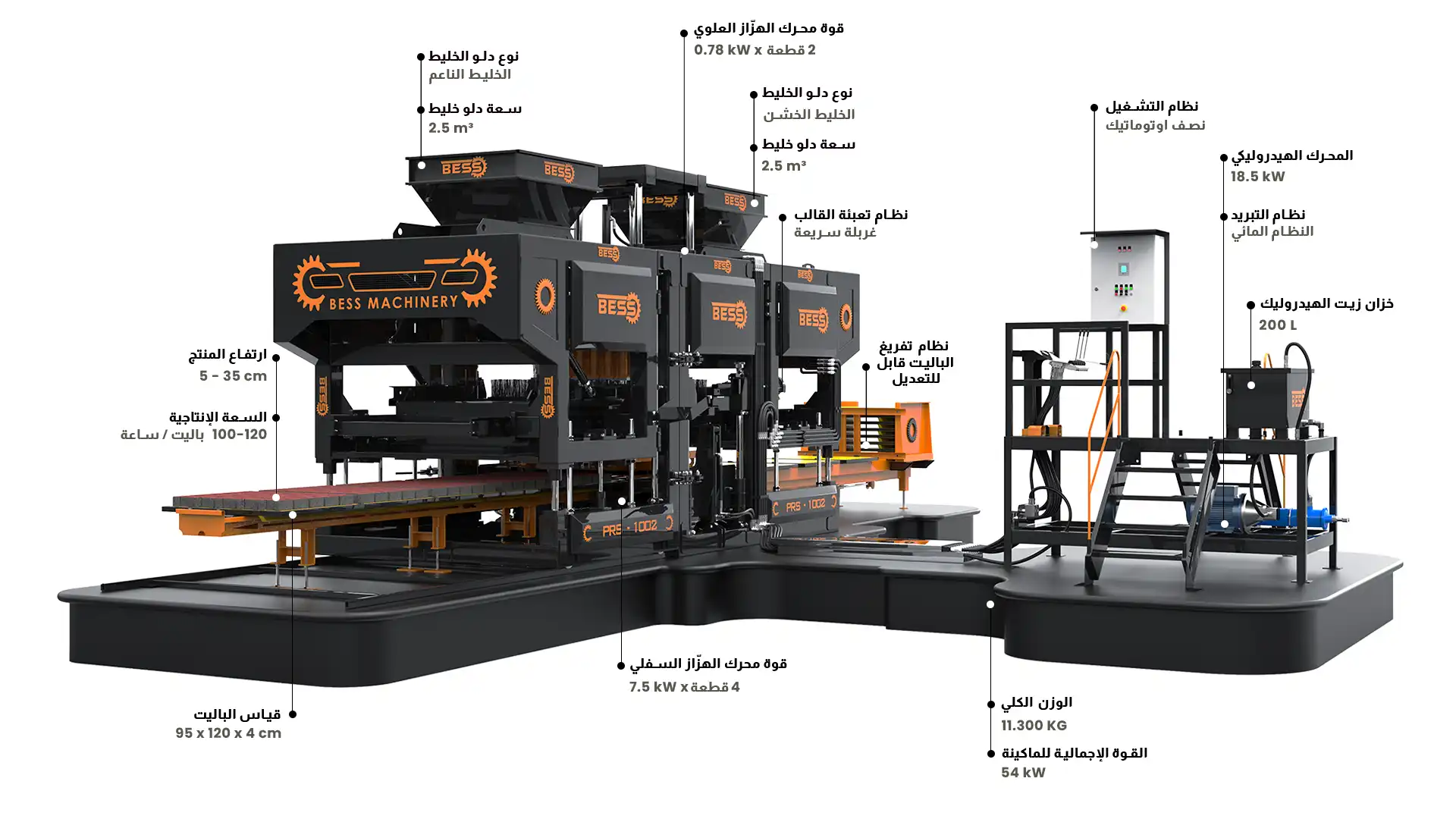 PRS1002 SemiAutomatic PavingBlockMakingMachine AR 24s56473jrek - Beyazli Group PRS1002 SemiAutomatic PavingBlockMakingMachine AR 24s56473jrek