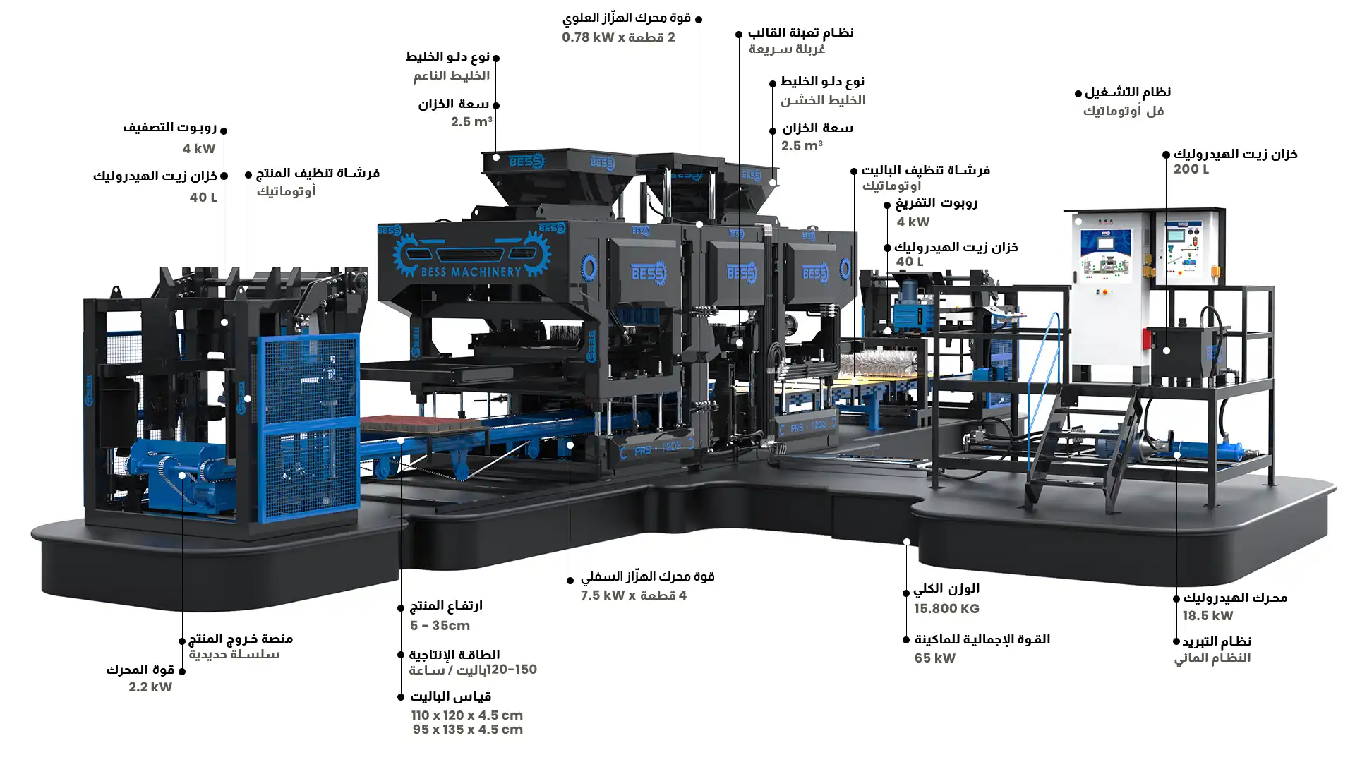 PRS1202 FullyAutomatic PavingBlockMakingMachine AR r6ao19kmfciy