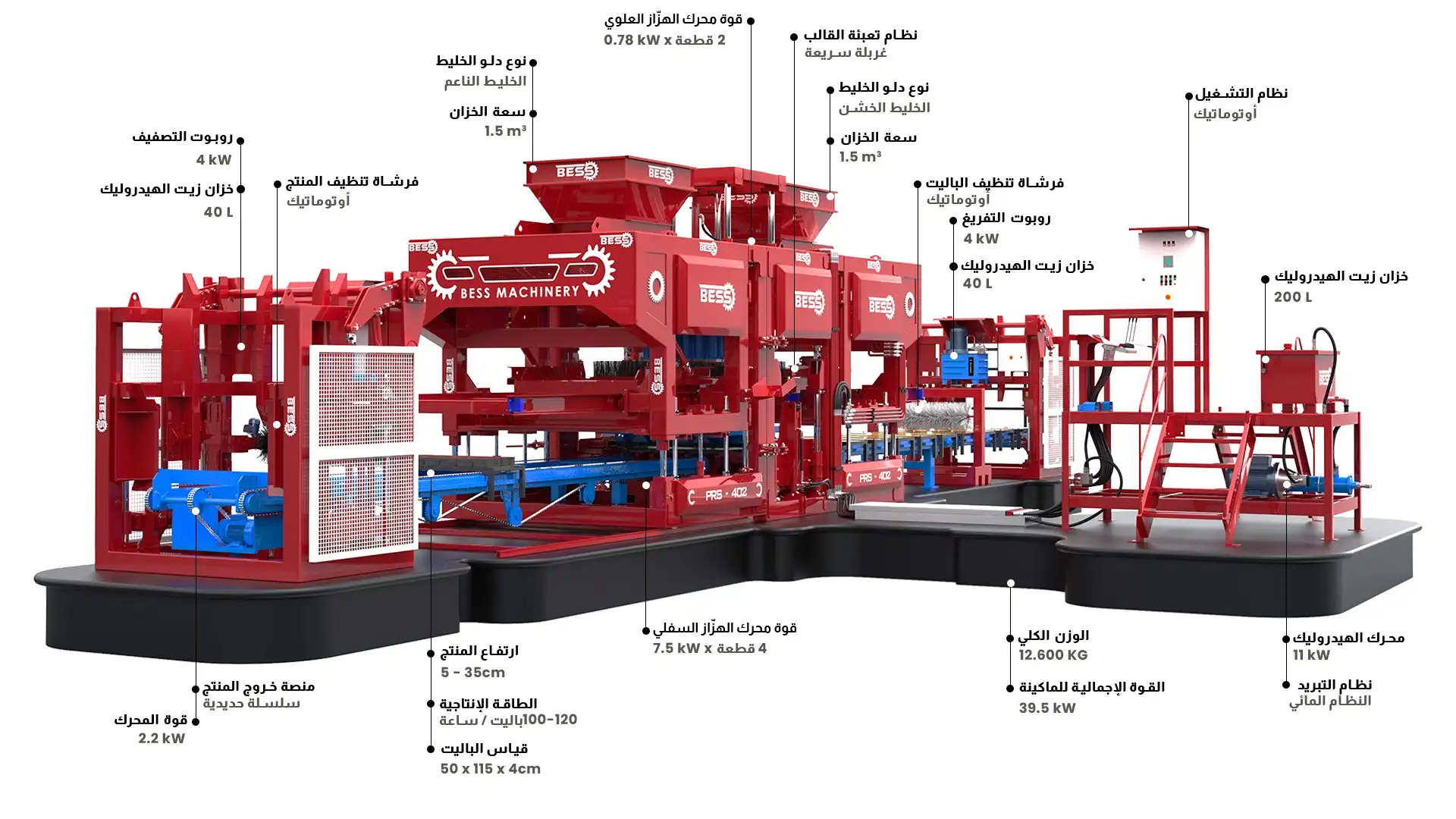 PRS402 Automatic PavingBlockMakingMachine AR jrfp96yn62we