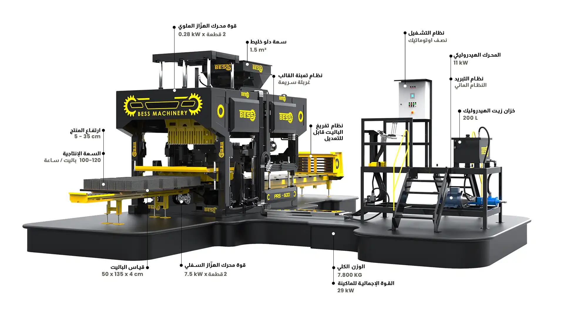 PRS600 SemiAutomatic HollowBlockMakingMachine AR 7o512qm7ial3