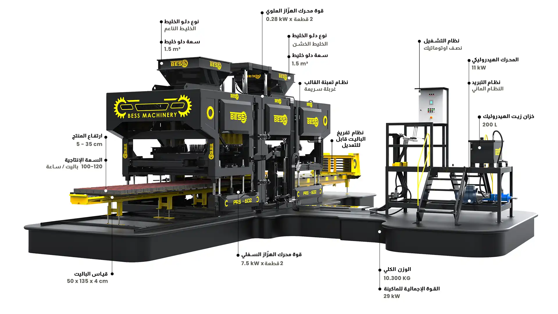 PRS602 SemiAutomatic PavingBlockMakingMachine AR 7qg85r6ibwe9 - Beyazli Group PRS602 SemiAutomatic PavingBlockMakingMachine AR 7qg85r6ibwe9