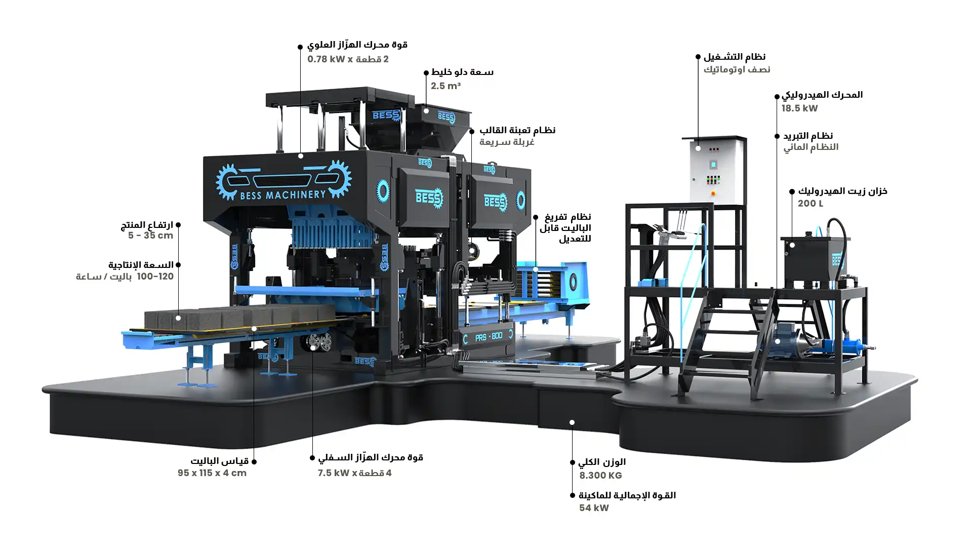 PRS800 SemiAutomatic HollowBlockMakingMachine AR un076q105j69
